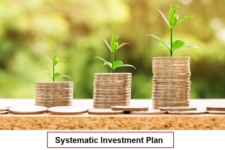 What is a Systematic Investment Plan(SIP) Benefits Of SIP